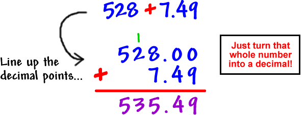 Decimals Cool Math Pre Algebra Help Lessons How To Add Decimals 