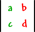 | top row: a , b  bottom row: c , d |