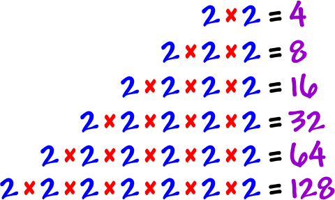 2 x 2 = 4 ... 2 x 2 x 2 = 8 ... 2 x 2 x 2 x 2 = 16 ... 2 x 2 x 2 x 2 x 2 = 32 ... 2 x 2 x 2 x 2 x 2 x 2 = 64 ... 2 x 2 x 2 x 2 x 2 x 2 x 2 = 64 ... 2 x 2 x 2 x 2 x 2 x 2 x 2 x 2 = 128