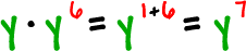 (y)(y^6) = y^(1+6) = y^7