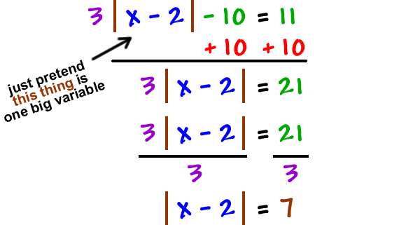 3 | x - 2 | - 10 = 11 ... just pretend the | x - 2 | is one big variable ... add 10 to both sides ... 3 | x - 2 | = 21 ... divide both sides by 3 ... | x - 2 | = 7