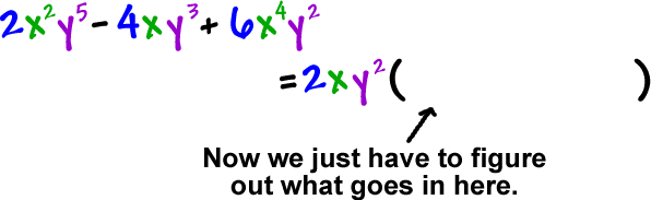 2 (x^2) (y^5) - 4x (y^3) + 6 (x^4) (y^2) = 2x (y^2) ( _ ) ... we need to figure out what goes inside the parentheses