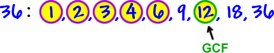 36 :  ( 1 ) , ( 2 ) , ( 3 ) , ( 4 ) , ( 6 ) , 9 , (( 12 )) , 18 , 36  ...  12 is the GCF
