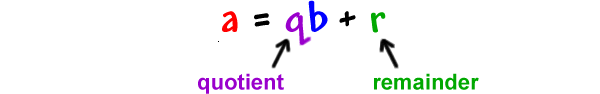 a = qb + r  ...  the q is the quotient  ...  the r is the remainder