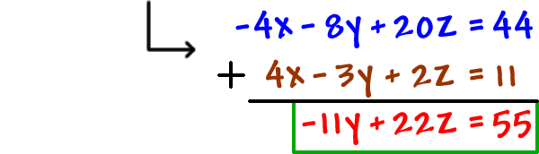 ( -4x - 8y + 20z = 44 ) + ( 4x - 3y + 2z = 11 ) = ( -11y + 22z = 55 )