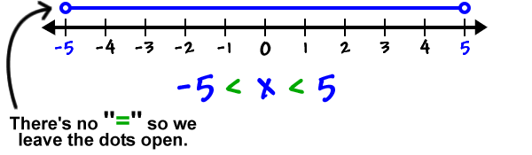 Solving Absolute Value Inequalties With Less Than Page 2