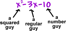 x^2 - 3x - 10 ... the x^2 is a squared guy, the -3x is a regular guy, and the -10 is a number guy