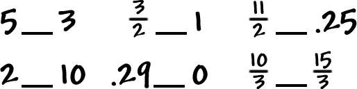 5__3    3/2__1    11/2__.25    2__10    .29__0    10/3__15/3