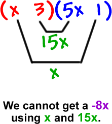 ( x   3 ) ( 5x   1 ) ... the inner terms give 15x and the outer terms give x ... we cannot get a -8x using x and 15x