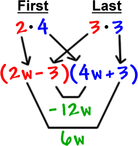 First: 2 * 4 and Last: 3 * 3 gives ( 2w - 3 ) ( 4w + 3 ) ... the inner terms give -12w and the outer terms give 6w