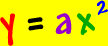 y = ax^2