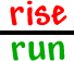 rise over run