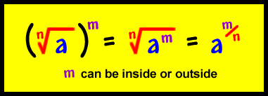 ( the nth root of a )^m = the nth root of a^m = a^(m/n)