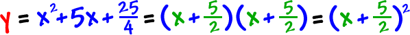 y = x^2 + 5x + 25/4 = ( x + 5/2 ) ( x + 5/2 ) = ( x + 5/2 )^2