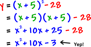 y = ( x + 5 )^2 - 28 = ( x + 5 ) ( x + 5 ) - 28 = x^2 + 10x + 25 - 28 = x^2 + 10x - 3 ... Yep!