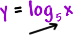 y = log to the base 5( x )