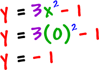 y = 3 x^2 - 1 ... y = 3 ( 0 )^2 -1  which gives  y = -1