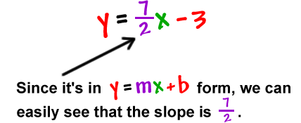 y = ( 7 / 2 )x - 3 ... Since it's in y = mx + b form, we can easily see that the slope is 7 / 2