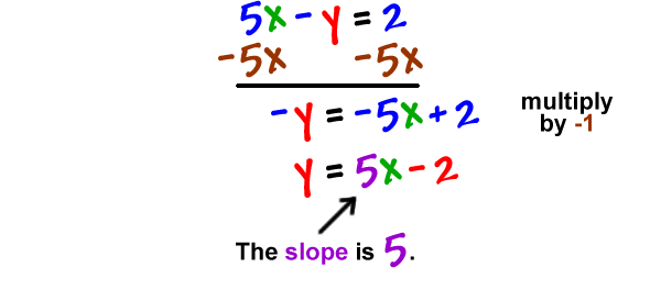 5x - y = 2, subtract 5x from both sides, which gives -y = -5x + 2 ...multiply both sides by -1, which gives y = 5x - 2 ...The slope is 5