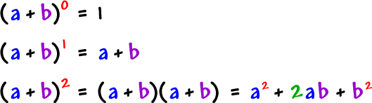 ( a + b ) = 1 ...  ( a + b )^( 1 ) = a + b  ...  ( a + b )^( 2 ) = ( a + b )( a + b ) = a^( 2 ) + 2ab + b^( 2 )