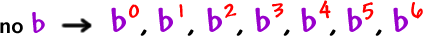 no b  ...  b^( 0 ) , b^( 1 ) , b^( 2 ) , b^( 3 ) , b^( 4 ) , b^( 5 ) , b^( 6 )