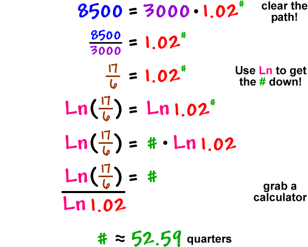 8500 = 3000 * 1.02^( # ) ... clear the path ... ( 8500 / 3000 ) = 1.02^( # ) ... ( 17 / 6 ) = 1.02^( # ) ... Use Ln to get the # down! ... Ln( 17 / 6 ) = Ln( 1.02^( # ) ) ... Ln( 17 / 6 ) = # * Ln( 1.02 ) ... Ln( 17 / 6 ) / Ln( 1.02 ) = # ... grab a calculator ... # = approximately 52.59 quarters