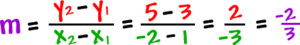 m = ( y2 - y1 ) / ( x2 - x1 ) = ( 5 - 3 ) / ( -2 - 1 ) = 2 / -3 = -2 / 3