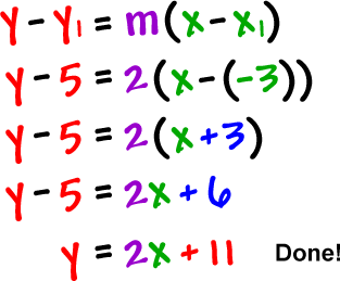 y - y1 = m ( x - x1 ) ... y - 5 = 2 ( x - ( -3 ) ) ... y - 5 = 2 ( x + 3 ) ... y - 5 = 2x + 6 ... y = 2x + 11 ... Done!