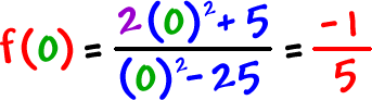 f( 0 ) = ( 2( 0 )^2 + 5 ) / ( ( 0 )^2 - 25 ) = -1 / 5