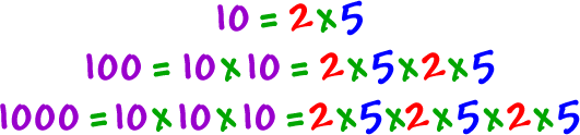 powers of 10's and their equivalent "2 and 5" pairs