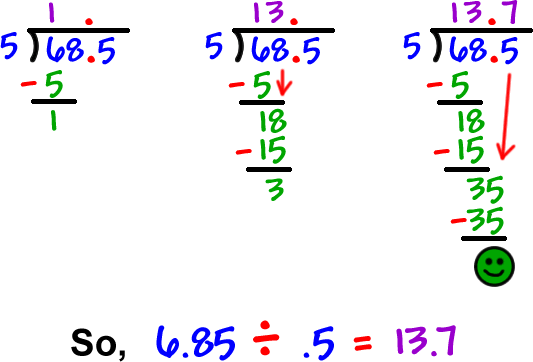 long division work for the problem 6.85 divided by .5...  So, 6.85 divided by .5 = 13.7