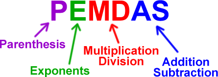 PEMDAS:  P = Parenthesis...  E = Exponents...  MD = Multiplication & Division...  AS = Addition & Subtraction