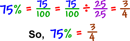 convert percent to fraction