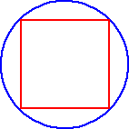 square in circle
