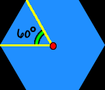 central angle of a hexagon