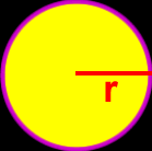 the circumference of a circle