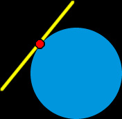 tangent line on a circle